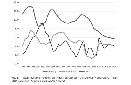 Crítica de la economía. - Página 3 Cap-3