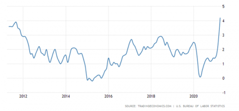 deuda - Crisis y desarrollo capitalista, inversiones, finanzas, bonos, capitalización bancaria, deuda... Relaciones de fuerza intercapitalistas. [2] - Página 23 Note10_0